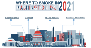 Where to smoke in Washington DC 2021