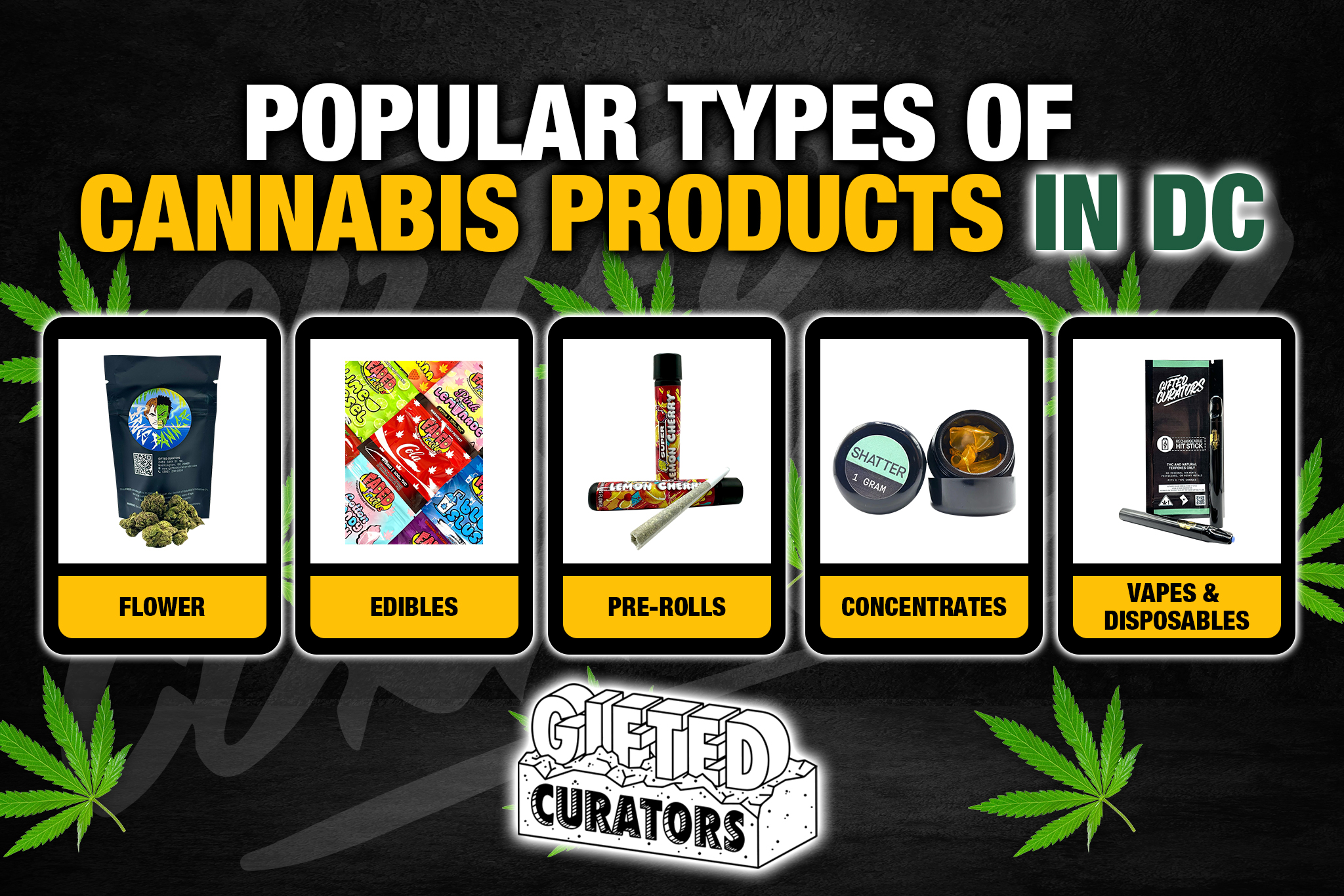 popular types of cannabis products in dc